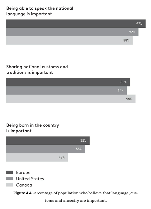 imp of speaking national language