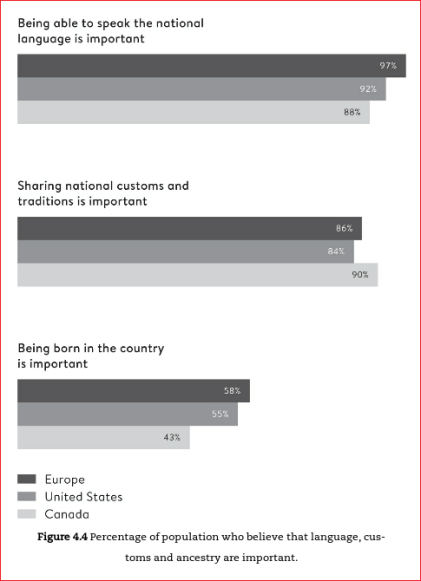 imp of speaking national language