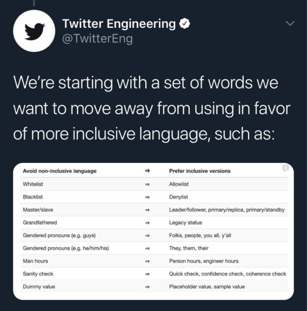 Twitter Engineering NewSpeak